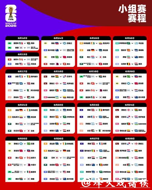 2026世界杯投注:主办国对赔率的潜在影响 2026世界杯投注:主办国对赔率的潜在影响