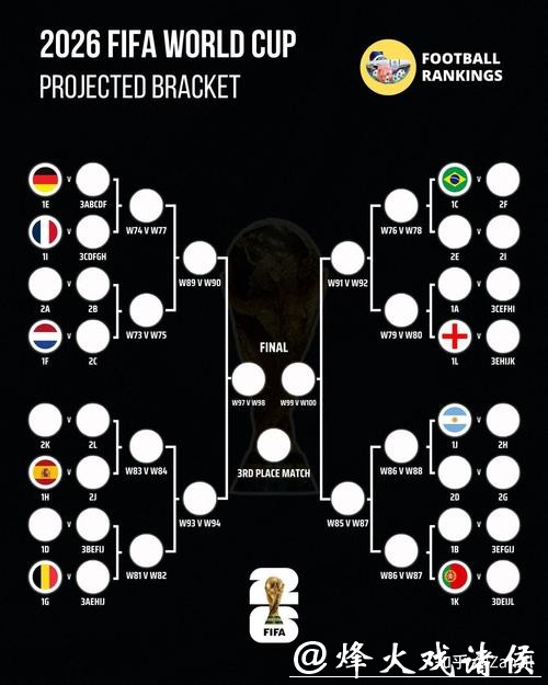 2026世界杯竞猜：社交媒体对投注的影响