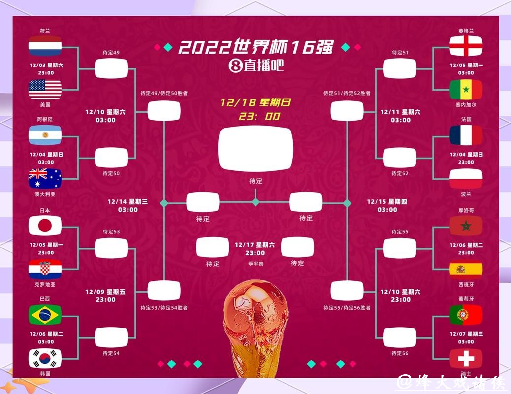 世界杯下注平台赛事选择技巧详谈 世界杯下注平台赛事选择技巧详谈